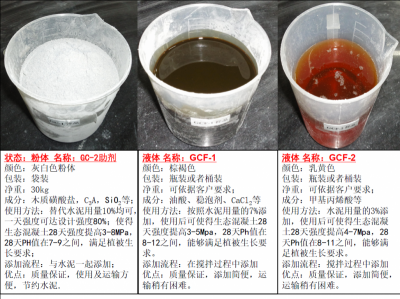 6)各类添加剂_产品展示_北京东方建科科技有限责任公司